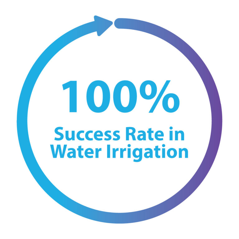 Water irrigation success rate graphic